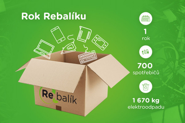 Obrázek novinky Rok Rebalíku: Češi recyklují elektroniku stejně snadno, jako vrací balíček z e-shopu